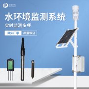 水文監測站有什么作用？