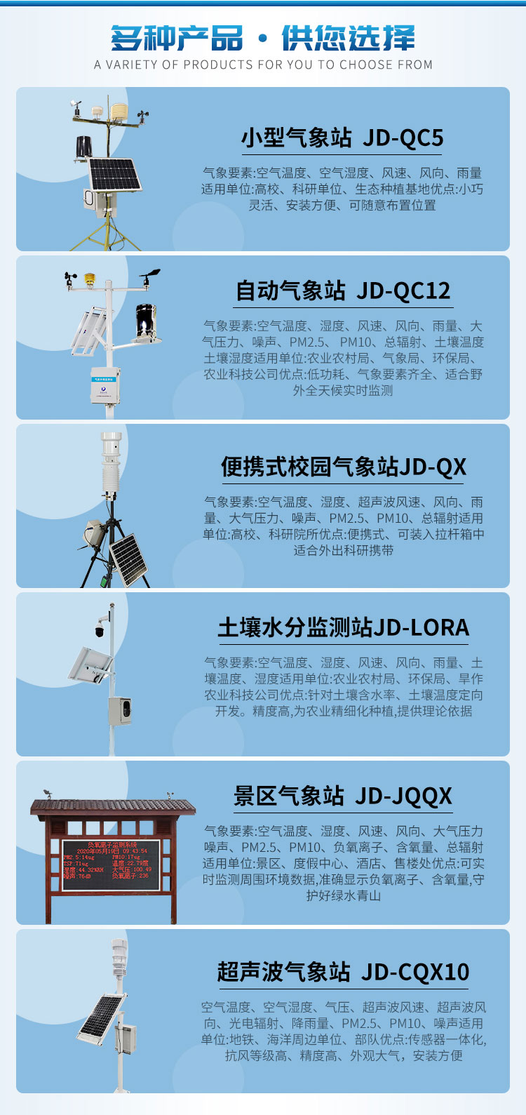 小型氣象站 小型氣象站