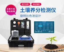 下鄉測土用土壤快檢儀器